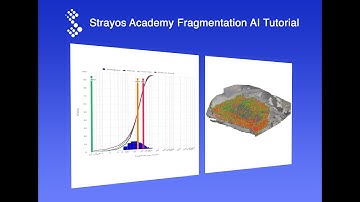Strayos Academy: Fragmentation & Muckpile AI