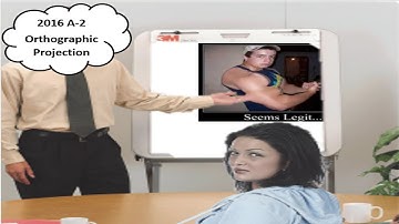 DCG: 2016 Higher Level Question A-2