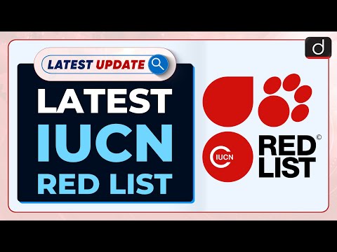 Latest IUCN Red List : Latest update | Drishti IAS English – Watch On YouTube