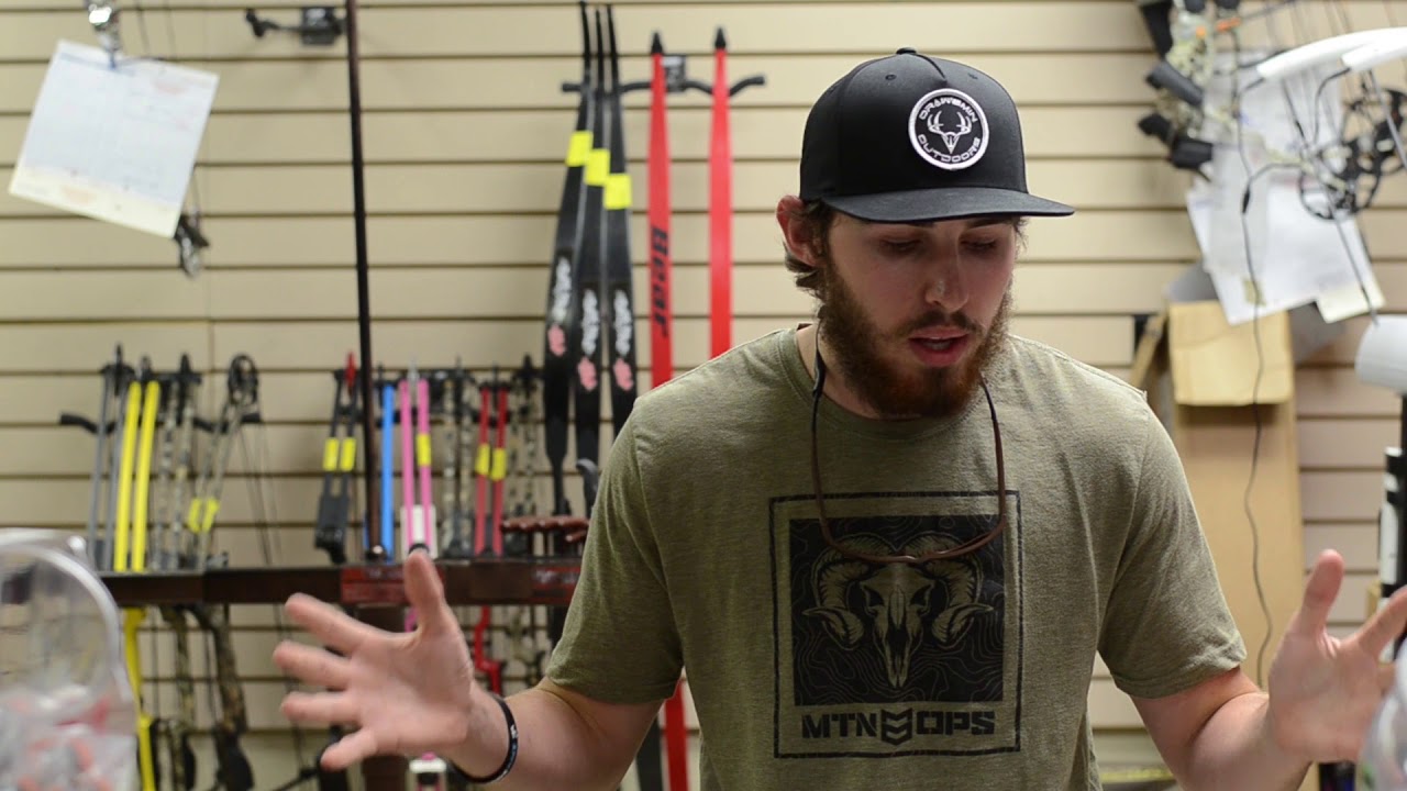 Field Tested: What's new on the Elite Ritual