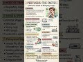 PERTUSSIS: A Nurse's Guide To Whooping Cough #bscnursing #gnm #nursestudy #nursinglife #viralnow #ai