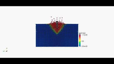 simulation of soil penetration using meshfree method RKPM