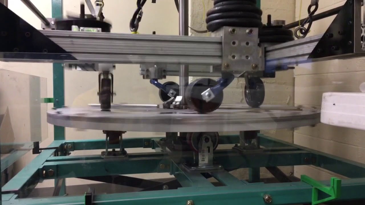 Caster testing with a validated shock testing protocol