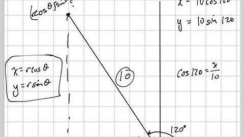 Find the rectangular coordinates of the point given in polar coordinates