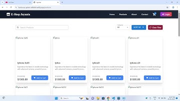 Ecommerce Website with java fullstack