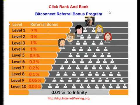 Bitconnect Referral Chart