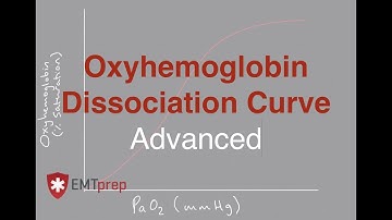 Advanced Oxyhemoglobin Dissociation Curve Review (OHDC) - EMTprep.com