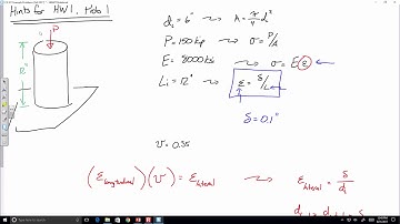 CE 321 Lecture 04:  Sieve Analysis of Aggregates (2017.08.31)