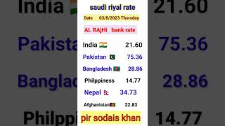 آج سعودی ریال کا تازہ ریٹ/پاکستان انڈیا بنگلہ دیش نیپال/#saudiriyalrate #riyalratetoday # riyal