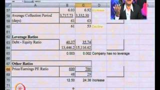 Mod-07 Lec-16 Comparative, Common-size and Ratio Analysis