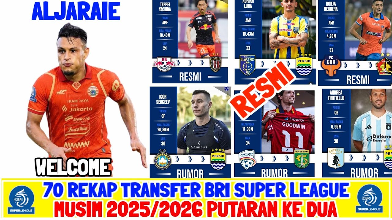 RESMI ‼️REKAP 70 BURSA TRANSFER RESMI BRINSUPER LEAGUE MUSIM 25/26 PUTARAN KE 2 - PERSIJA - PERSIB