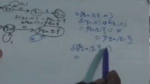 10. NFA to DFA Conversion