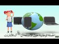 الاستعمال الآمن للأنترنت