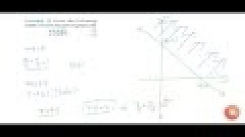 Solve the following system of linear inequalities graphically. `x+ygeq5` . . . (i) `x-ylt=3` . ....