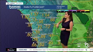 ABC 10News Pinpoint Weather with Weather Anchor Vanessa Paz