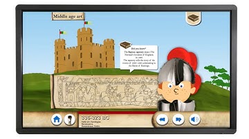 Interactive Display for education