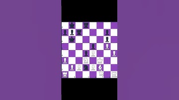 How to solve Chess.com today