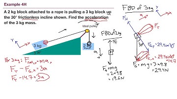 GRCC Physics 125 - Online Lecture - Example 4H