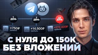 КАК ЗАРАБОТАТЬ НА ТЕЛЕГРАМЕ В 2025 (лучший способ)