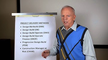 Alternative Delivery Method Services