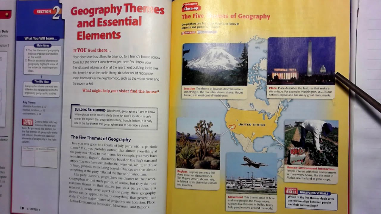 Geography Themes And Essential Elements- Part One