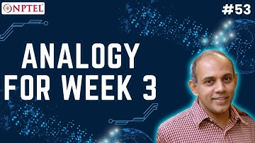 #53 Analogy for Week 3 | Demystifying Networking