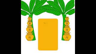 Trending South Indian Wedding Invitation 2021 Hindu Wedding Invitation Video