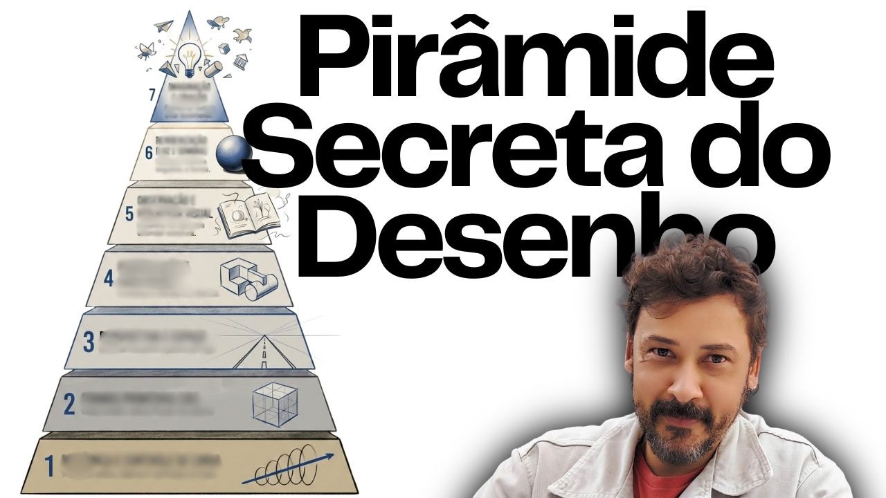 A Ordem Correta Para Aprender a Desenhar de Imaginação!