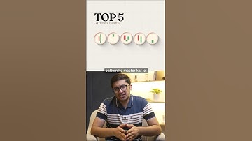 5 Powerful Bullish Candlestick Patterns Every Beginner Must Know!