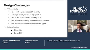 High-Quality Performant and Cost Efficient Schema-Aware Data Streams on Flink at Netflix Scale