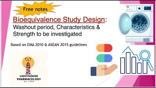 How do we design bioequivalence study for generic drug Washout, Characteristics & Strength 2022 Update