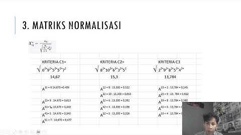 Multi-Objective Optimization on the basis of Ratio Analysis(MOORA)