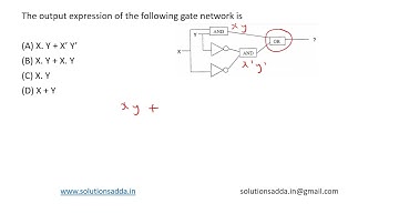 ISRO 2011 | DLD | LOGIC GATES | ISRO TEST SERIES | SOLUTIONS ADDA | EXPLAINED BY ISRO AIR-1