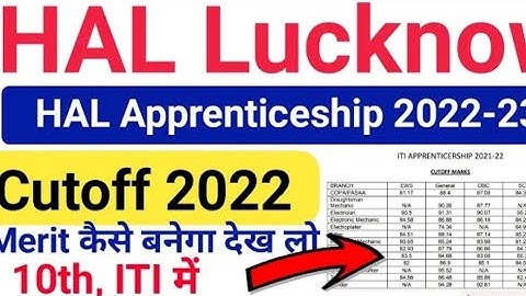 HAL Lucknow Apprentice Merit List 2022, HAL Lucknow Apprentice Result 2022, HAL ITI Apprentice 2022