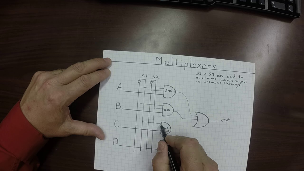 Simple Multiplexer - YouTube