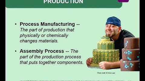 BUS 101  Ch  9 Production and Operations Management