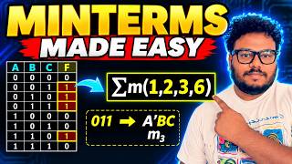 Minterms Made Easy: A Step-by-Step Guide to Digital Logic