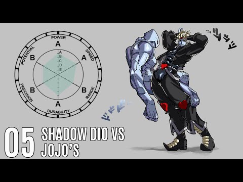 Shadow Dio in 2023  Dios, Jojo bizzare adventure, Jojo's bizarre