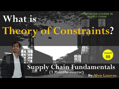 What is Theory of Constraints (TOC)? | Learn to find the weakest link in your Organization!