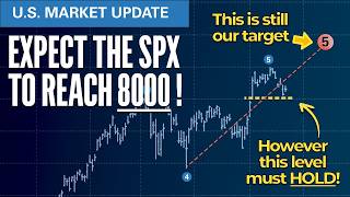SPY 800 Is Still Coming… IF This Level Holds | Elliott Wave S&P500 VIX Technical Analysis