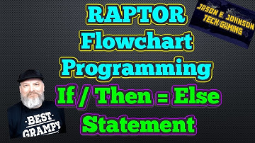 Raptor - If / Then = Else Statement = Raptor Flowchart-based Programming Videos Series