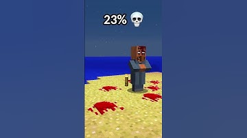 Thumbnail of Minecraft Wellerman Edit: Villager 😧 #shorts
