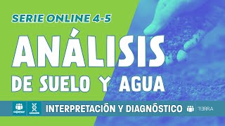 Sesión IV. Nutrición Sostenible: Interpretación y Diagnóstico de Análisis de Suelo y Agua