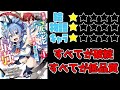 【なろう系】左遷された【無能】宮廷魔法使い、実は魔法がなくても最強【ゆっくりレビュー】
