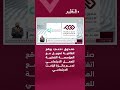 صندوق «دعم» يوقع اتفاقية تمويل مع المؤسسة القطرية للعمل الاجتماعي لدعم جائزة الباحث الاجتماعي