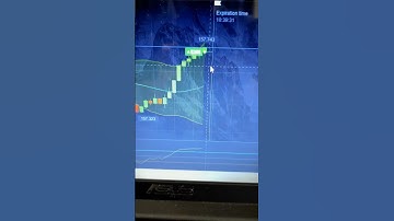 RSi Strategy pocket option #pocketoption #pocketoptionstrategy #binaryoptions #binarytrading