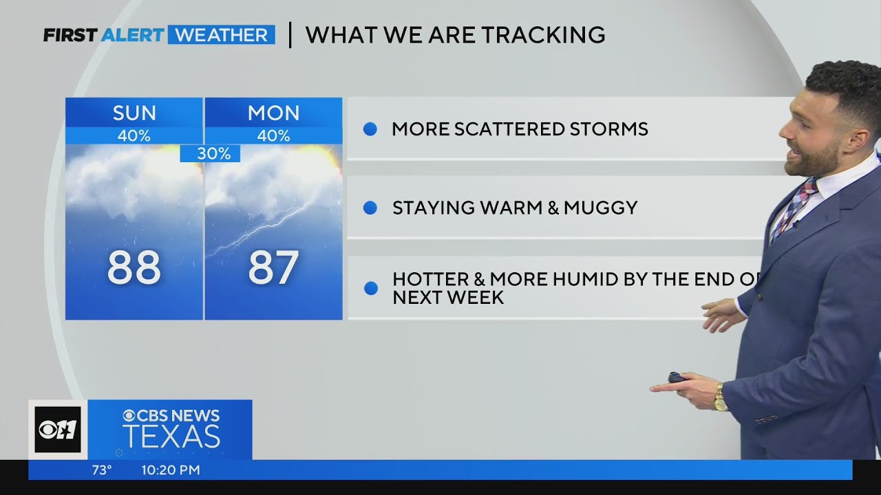 More scattered showers, storms round out the warm weekend - YouTube