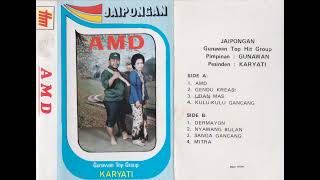 Karyati & Gunawan Top Group - AMD
Karyati & Gunawan Top Group - AMD Karyati & Gunawan Top Group - AMD