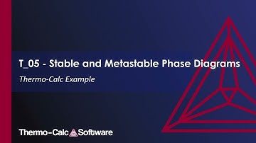 Example T_05 - Stable and Metastable Phase Diagrams