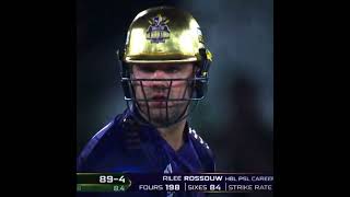 Rishad Hossain Got 3 Wickets In His First Psl Match